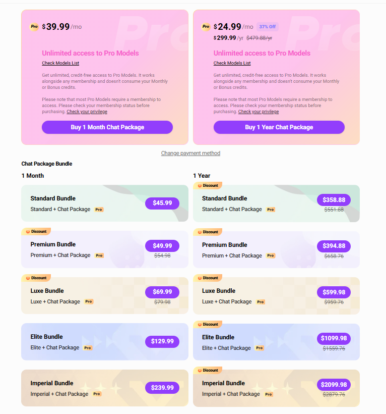 Step-by-step registration flow for CrushOn AI account